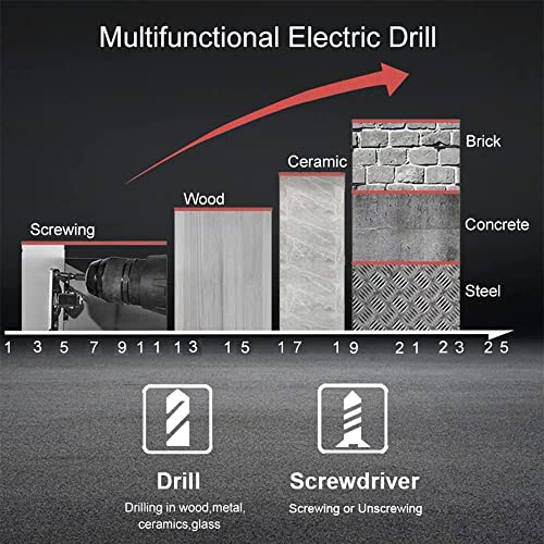 21V Akkuschrauber 26PCS Akkuschrauber Set mit 1 x 2.0Ah Lithium Batterie, 45N.m, 25+1 Drehmomentstufen, Akku Bohrmaschine Akku Schrauber mit 3/8" Eisenfutter, für Haus Elektriker und DIY, mit Koffer – Bild 7