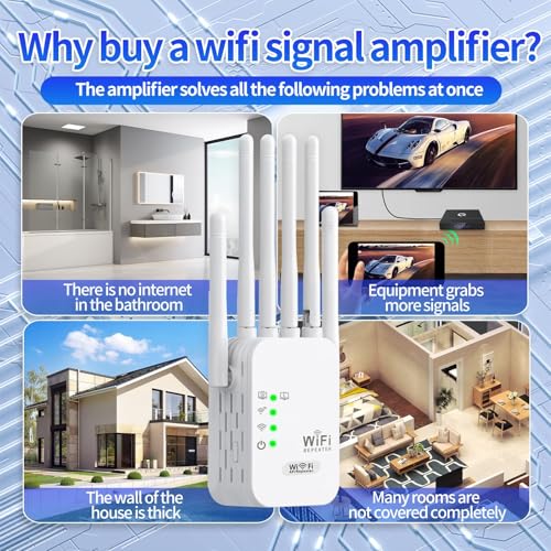 Repetidores WiFi,amplificadores, potentes amplificadores WiFi,Extensores WiFi,con 6 Antenas,2 Puertos LAN,1.200 Metros Cuadrados de Cobertura en el hogar y la Oficina, fácil de - imagen 10