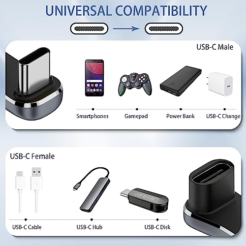 QIANRENON Szerszy adapter kątowy USB C w kształcie litery U 140 W 20 Gb/s USB 3.2 typ C męski na żeński szeroki dystans 180 stopni złącze, obsługa 4k przy 60 Hz LED/stop Al, do smartfona Steam Deck,