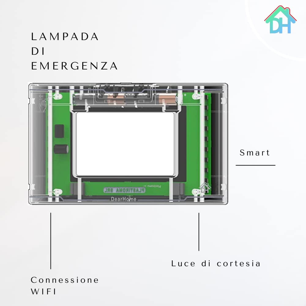 Lampada Emergenza Wi-Fi, Illuminatore Emergenza Wi-Fi con Web Server Integrato, Luce Emergenza da Presa