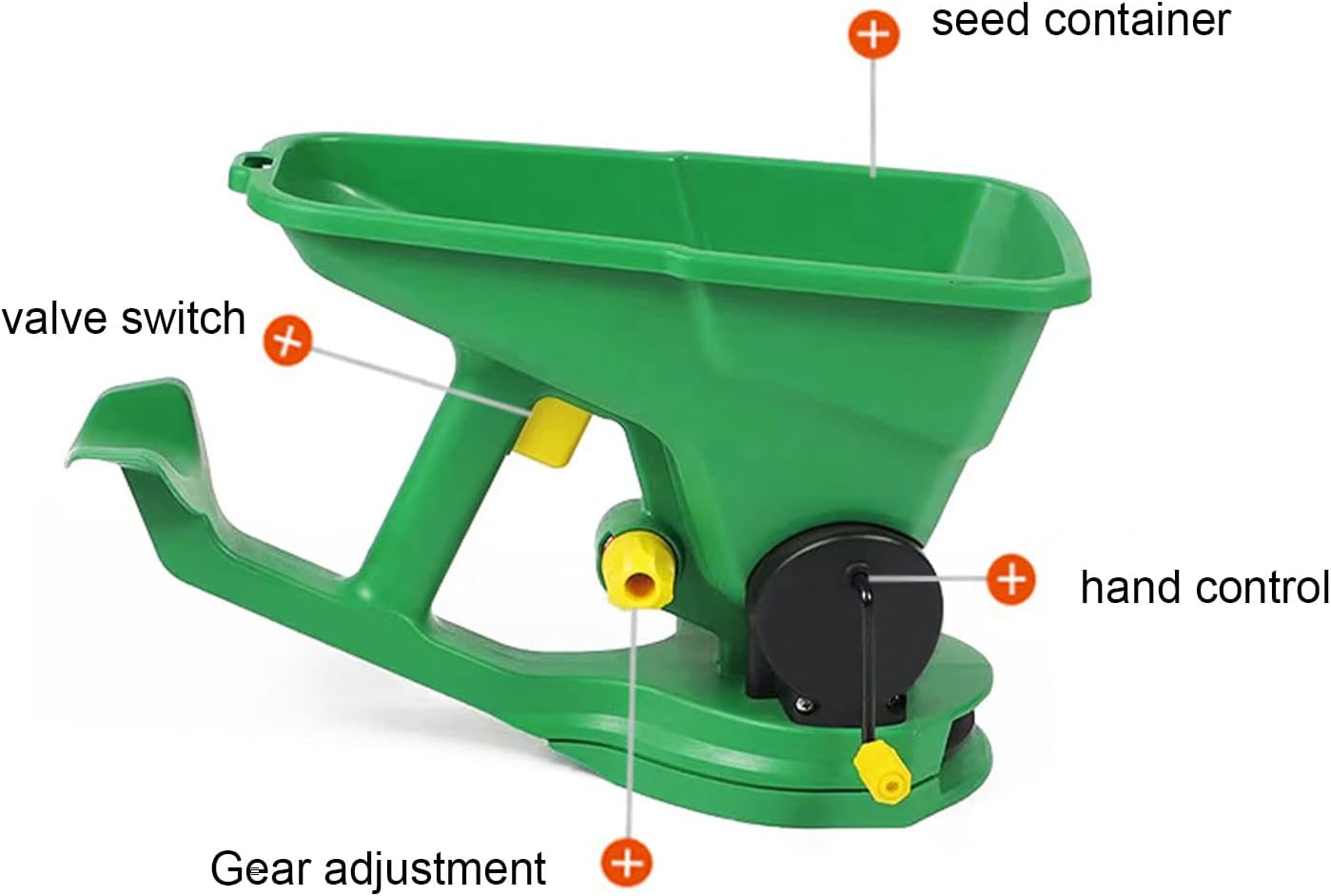 Gardener Hand Held Seed Spreader 1.5L - Portable 5 Gear Energy Saving Spreader for Gardens, Lawns, and Small Farms - Handy, Hand Powered Planter