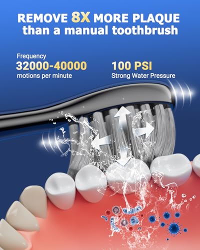 Ducard Electric Toothbrush with Water Flosser Combo for Adults: 3 Brushing Modes & 5 Floss Speeds- Rechargeable Teeth Cleaner with 500mL Tank- Gum Care & Whitening, Travel-Friendly & Family Use — view 4