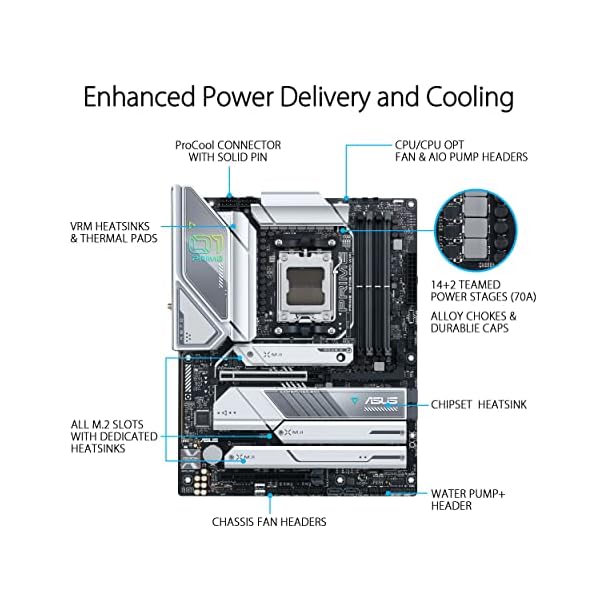 ASUS Prime X670E-PRO WiFi - Image 3