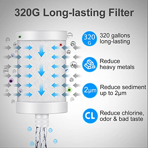 Wingsol Stainless-Steel Faucet Water Filter, Faucet Mount Water Filtration System, Tap Water Filter, Reduce Heavy Metals, Chlorine And Bad Taste, 320G Long Lasting -1 Filter Included #TOP2