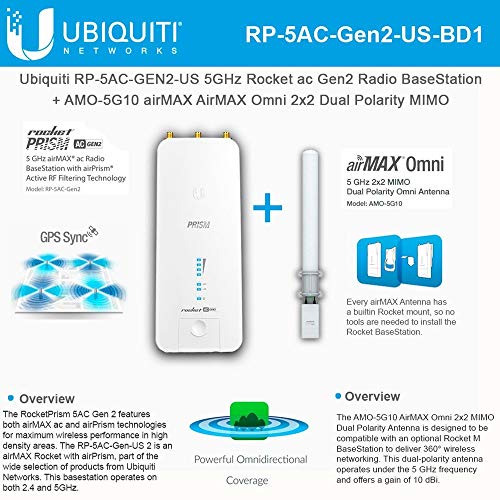 Ubiquiti Networks AirPrism BaseStation RP-5AC-GEN2-US 5GHz AC with 10dBi Omni Antenna (US Version)