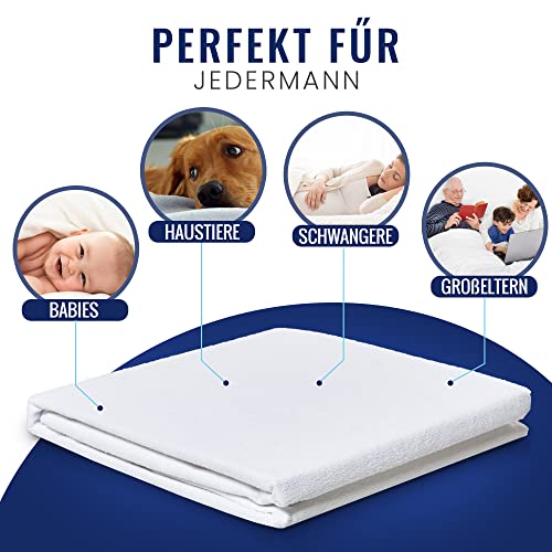 Matratzenschoner 180 x 200 cm für optimalen Schutz und Komfort