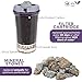 Water Filter Replacement 13845 for Nikken PiMag Countertop Waterfall Gravity Filtration System 1384 & 13681, Water Purifier Cartridge for Nikken Filter Replacement, Alkaline Drinking Dispenser, 2 Pack