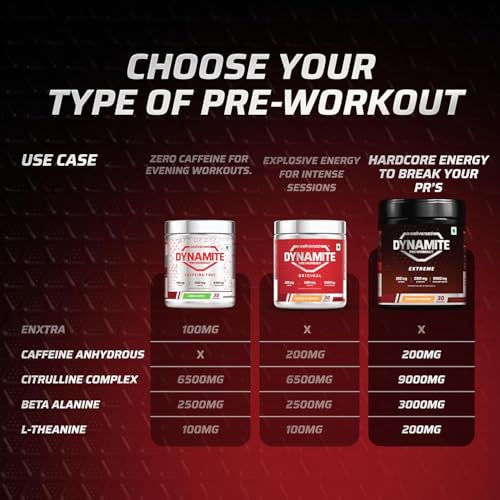 Image of Dynamite Extreme Pre Workout For Men (30 Serving, Chilli Guava) | High-Stim Pre-Workout | 9000mg Citrulline Complex | 200mg Alpha GPC | 200mg Caffeine | Not For Beginners - 540g