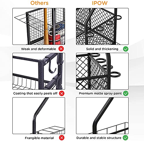 image for IPOW Upgrade Garage Sports Equipment Storage Organizer| Ball Storage R