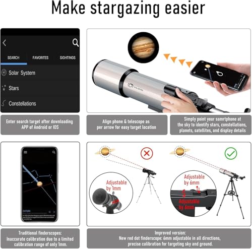 Telescope, GALAEYES 90mm Aperture 500mm FL AZ, with Stargazing app, Telescope for Adults high Powered, Telescope for Adults, Ideal for Beginner & Adults