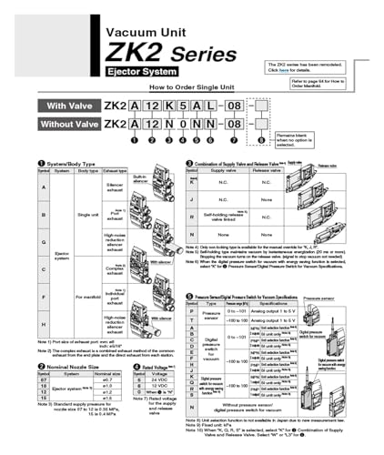 Générateur de vide structure lame ZK2AK5A-08 avec valve de commande rapide - 4