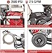 Simpson 61014 3500 PSI at 2.5 GPM Honda GX200 with AAA AX300 Axial Cam Pump Cold Water Professional Gas Pressure Washer PS61002-S