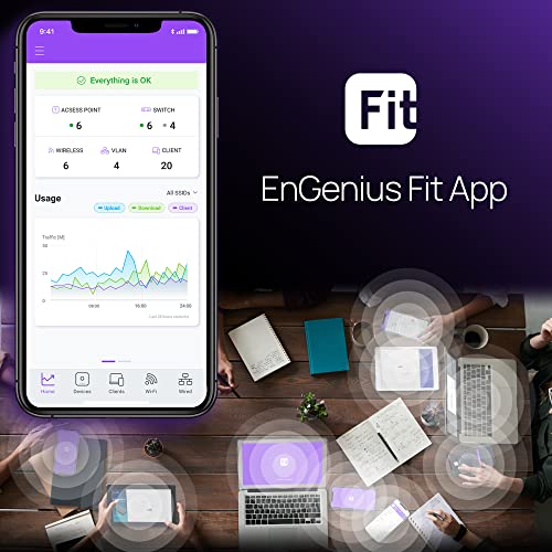 Image of EnGenius Fit EWS7952P-FIT 48-Port Gigabit PoE+ Managed Switch - 410W Power Budget, Layer 2+ Features, 4 SFP Uplinks for Growing Business Networks