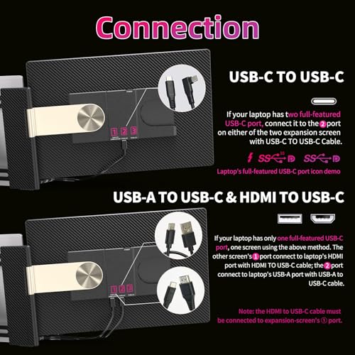 Image of Triple Laptop Screen Extender, 16 inch Triple Screen Laptop Monitor Extender, FHD 1200P IPS Triple Monitor, 235 Rotation Plug&Play for Multi-Screen Work /Travel /Conference /Study