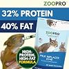 Exotic Nutrition Baby Animal Nursing Set (Basic) - Milk Replacer Formula, Feeding Syringes- Sugar Glider, Squirrel, Opossum, Rabbit & Other Mammals