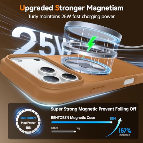 Image of BENTOBEN Magnetic for iPhone 17 Pro Max Case 6.9 inch 2025, [Compatible with Magsafe] Cute Slim Frosted Matte Military Shockproof Protective Bumper Girl Men Phone Cover for iPhone 17 ProMax, Brown
