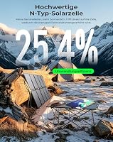 BigBlue Tragbarer 35W Tragbar Solar Ladegerät, IP68-Wasserdicht, 0,7kg – Ansicht 6