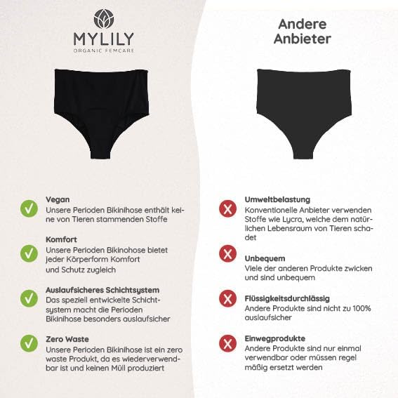 Vista 3 de Pantalones de natación de época Trajes de baño de época Parte inferior de bikini de cintura alta Trajes de baño de época Trajes de baño