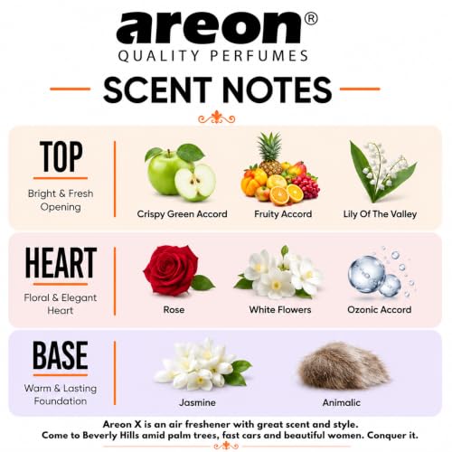 Image of AREON MA33 Hanging Best Car Air Freshener Lily of the Valley Scent, Paper Hanging Ornaments, Long Lasting Scent for Car or Home 12 Pack