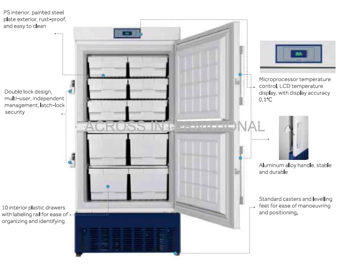 竹内様 freezer Across International EasyChill 18 Cu Ft -30°C Vaccine