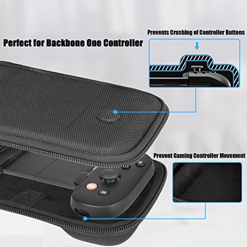 Aenllosi Funda Estuche Case para BACKBONE Mando de juego Backbone One Controller Funda(Negro,Funda Sola)