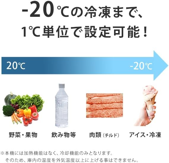 ミナト電機工業｜MOL-FL501（50L）の商品説明画像1