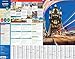 Lonely Planet London City Map