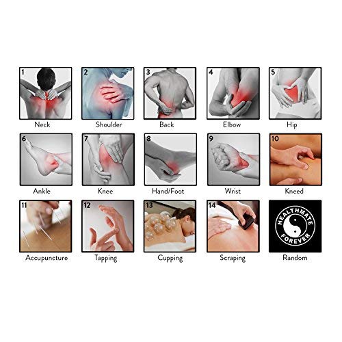 15 Modes Portable Powerful Tens ElectroTherapy Device for Pain Relief & Muscle Ease | HealthmateForever CT15AB