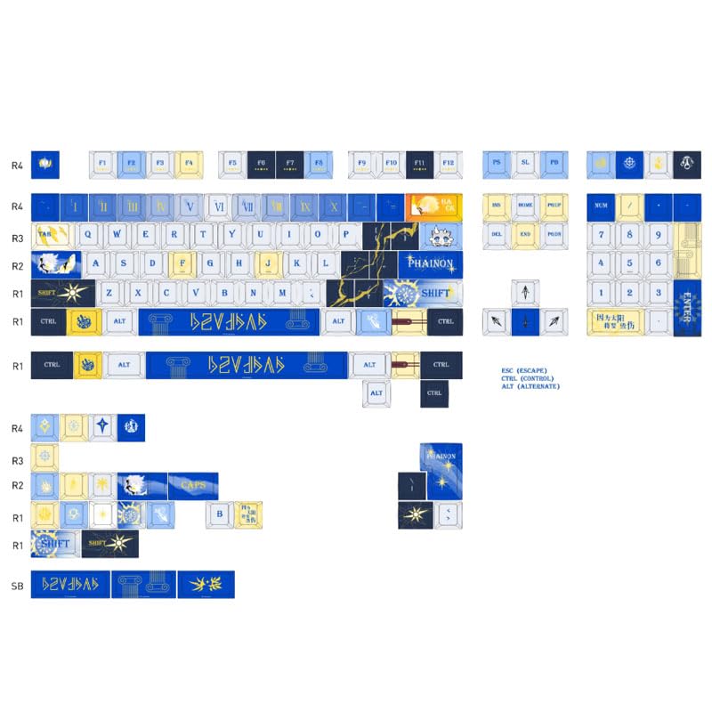 Amazon.co.jp: 崩壊：スターレイル ファイノン キーキャップ PBT 五面