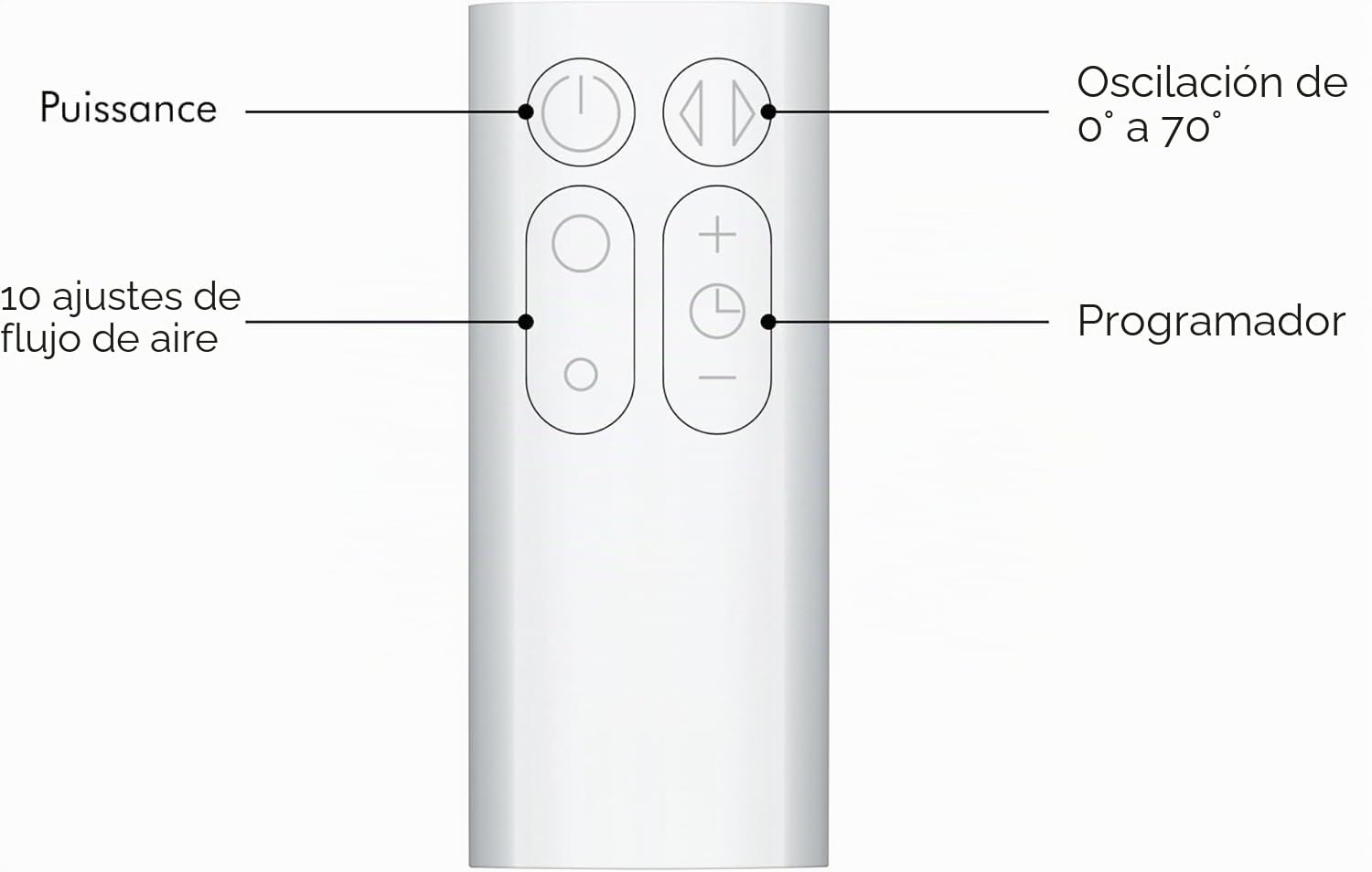 Dyson Cool AM07 - Ventilador de pie para dormitorio, mando a distancia, 100 cm, 9 horas temporizador, silencioso, 48 dB, ahorro de energía, blanco/plateado