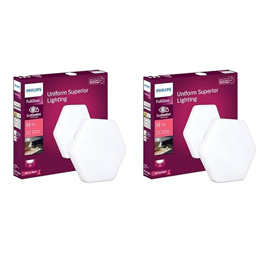 PHILIPS Rimless Full Glow 20-watt Hexa LED Surface Downlighter | Hexagon Shape LED Downlight for Ceiling | LED Ceiling Light for Home & Hall | Cool Day Light,Pack of 2