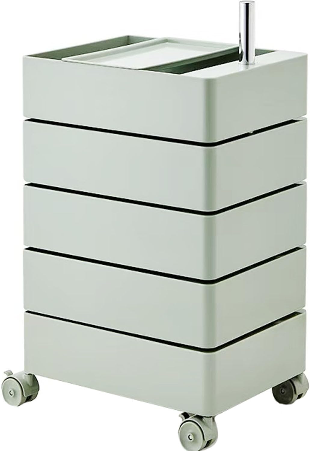 360°コンテナ 4/5/7段 リプロダクト トレイ キャスターワゴン ドロワー