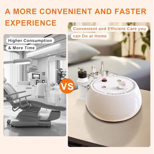 Mcwdoit 3-in-1 Dermabrasion Facial Machine