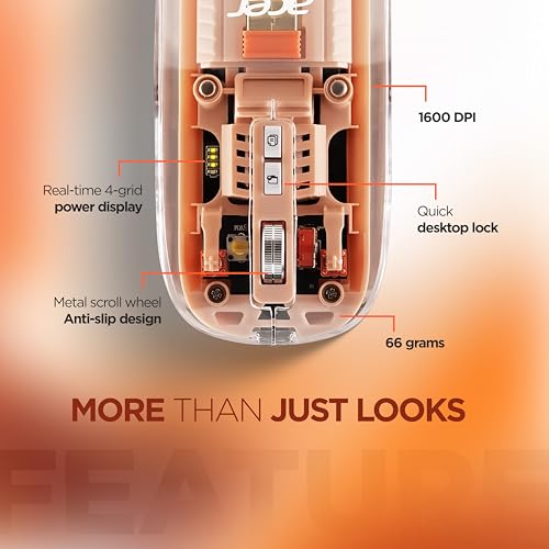 Image of acer Clearview Transparent Wireless Mouse with Triple-Mode Connectivity, Silent Click Tech, Metal Scroll Wheel,1600 DPI Optical Sensor, USB-C Charging, Compatible Windows, MacOS, iOS, Android-Peach