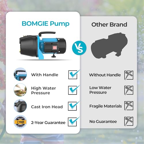BOMGIE 1.1HP Shallow Well Pump, Garden, Water Transfer,Home Lawn Draining Irrigation Pump, Pressure Booster, Sprinkler, Jet,1200GPH 115V Portable Cast Iron GJE by BOMGIE - Image 4