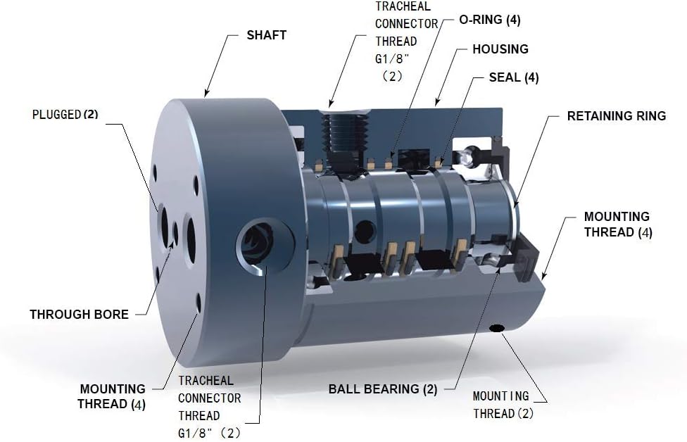 Factory Outlets OD 56mm 2 Passages Pneumatic Rotary Union with Electic Slip Ring 6 wires 2A (2 passage and 6 wires)