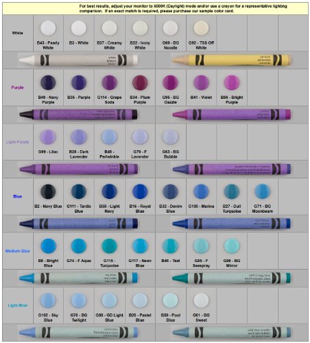 100 Sets Kam Plastic/Resin Snaps/Snap For Diapers/Bibs/Cloth/Pul (You Choose 2 Colors) #TOP1