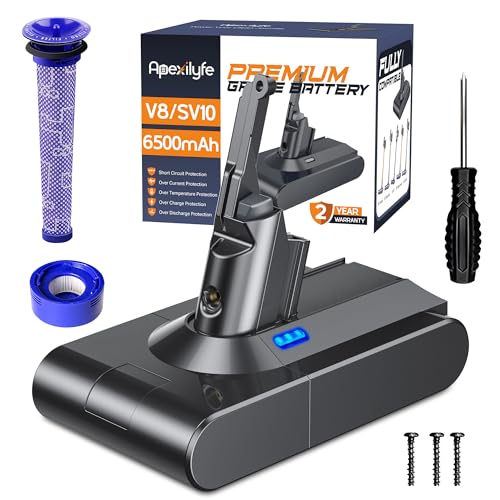 Image of Upgraded 21.6V V8 Battery Replacement Compatible with Dyson V8 Animal /Absolute /Motorhead /SV10 Cordless Vacuum Cleaner, Includes 2 Filters&3 Screws