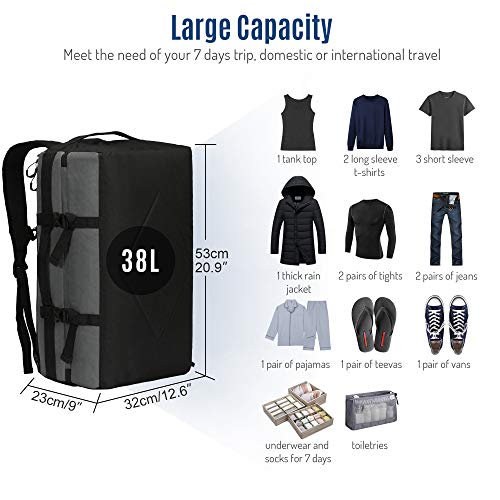 Travel Max Duffel Bag with 3 PCS Packing Cubes, 20 Inch 38L Carry On Backpack-duffel Hybrid Bag Split Overnight Weekender Bag (Grey)