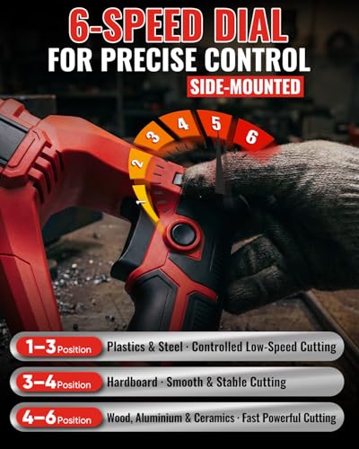 EZUVITA 7 Amp Rotating Handle Reciprocating Saw