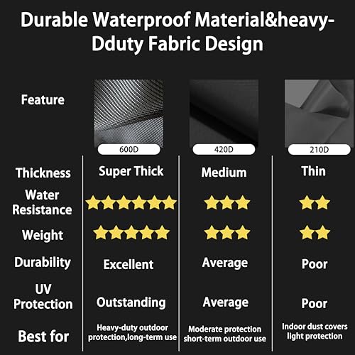 Snow Blower Cover 24/26/28 in Heavy Duty 600D Waterproof Snowblower Cover,Outdoor Snow Thrower Protector,Universal for EGO,PowerSmart,Cub Cadet,Honda,Ryobi,Ariens,Troy Bilt,Snow Joe,Toro - Image 4