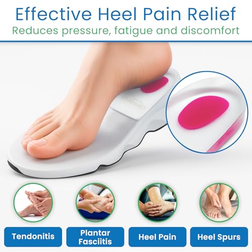 Image of ViveSole Heel Cups for Heel Pain Relief (3 Pairs) - Gel Cushion Inserts