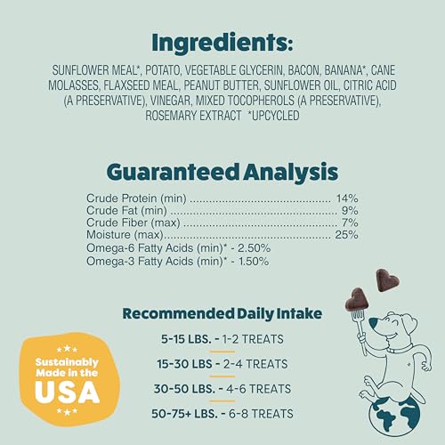 Shameless Pets Soft-Baked Dog Treats, Bananas for Bacon, Omega 3 & 6, 1-Pack - image 5