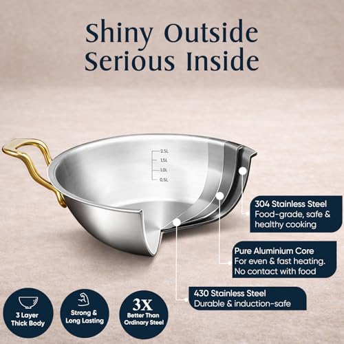 Image of SOLARA MontClaire Premium Triply Stainless Steel Kadai /Kadhai for Cooking with Golden Handles and Steel Lid, 22cm(8.6 Inch), 2.3L Capacity, Induction Friendly Triply Kadai, 100% Toxin & Chemical-Free