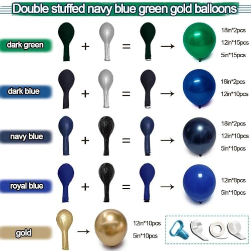 Image of Dark Green Blue Balloon Garland, Double Stuffed Navy Royal Blue Emerald Green Gold Balloon Arch Kit for Birthday Graduation Wedding Anniversary Bear Baby Shower Father's Day Party Decoration