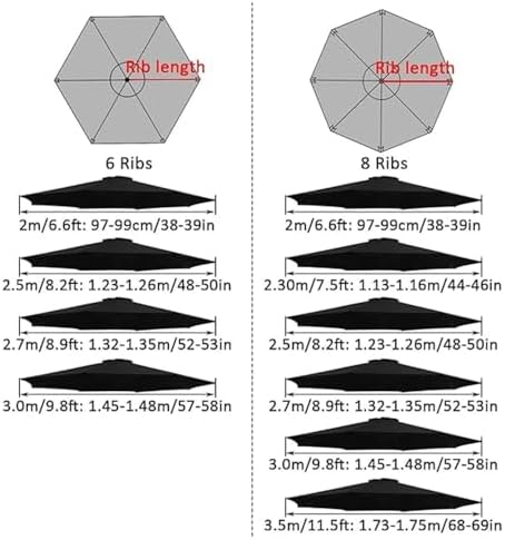 9ft Patio Umbrella Replacement Canopy Cover - Durable Yellow Outdoor Market Umbrella Fabric for Garden & Table (270cm, 8 Ribs) - Weather Resistant & UV Protection