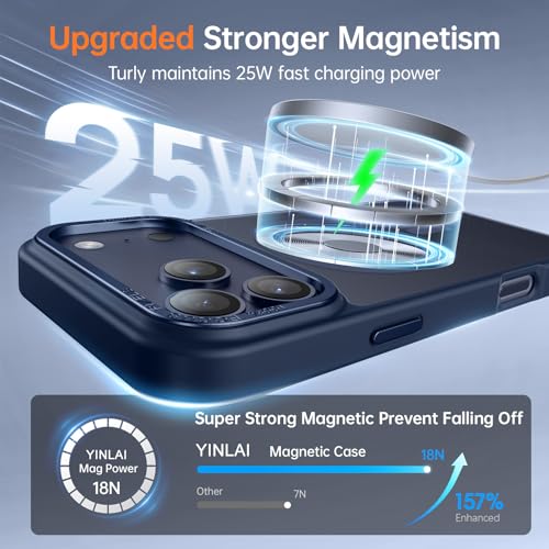Image of YINLAI for iPhone 17 Pro Max Case 6.9-inch,Magnetic Compatible with MagSafe, Slim Matte Anti-Fingerprint, Shockproof Full Body Military Grade Protection for iPhone 17 Pro Max Cover, Deep Blue