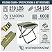 COMELY Folding Stool Backpacking Chair Portable: Ultralight 700g Collapsible Pocket Stool,3cm Flat Fold, 3-Second One-Hand Setup & 5s Storage, 270Lbs Capacity, 600D Oxford for Thru-Hiking & Breaks.