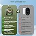 3-in-1 Carbon Monoxide Detectors - Rechargeable Co Monoxide Detector with Alarm, Temperature & Humidity Detection, Magnetic Back, 200H Standby, Custom Thresholds for RV, Car, Camping & Travel - Green