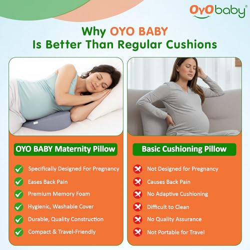 Image of OYO BABY Memory Foam Pregnancy Wedge Pillow - Grey | Ergonomic Belly, Back & Hip Support for Expecting Moms | Comfortable Side|Sleeper Maternity Pillow